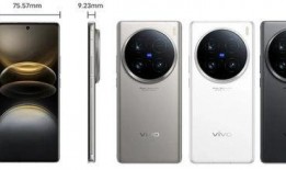 vivox100 最新爆料
